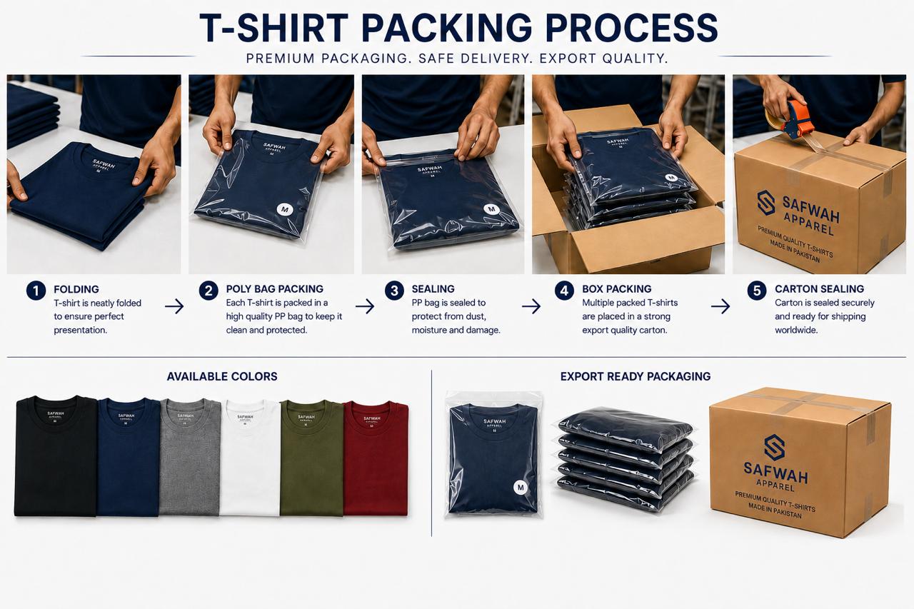 Safwah Apparel Premium T-Shirt Packaging Process